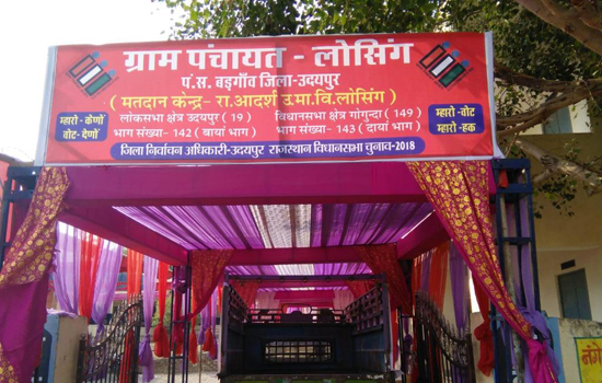 स्वीप के तहत लोसिंग में नवाचार स्वीप के तहत लोसिंग में नवाचार