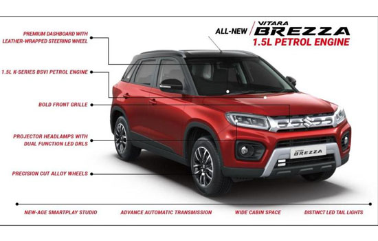 Maruti Suzuki launches the all new powerful and stylish Vitara Brezza