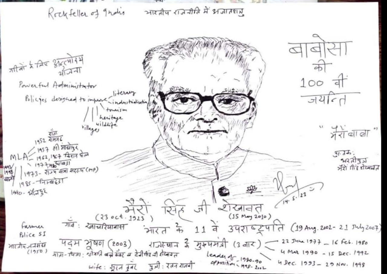  Celebrating the Birth Centenary of Bhairon Singh Shekhawat