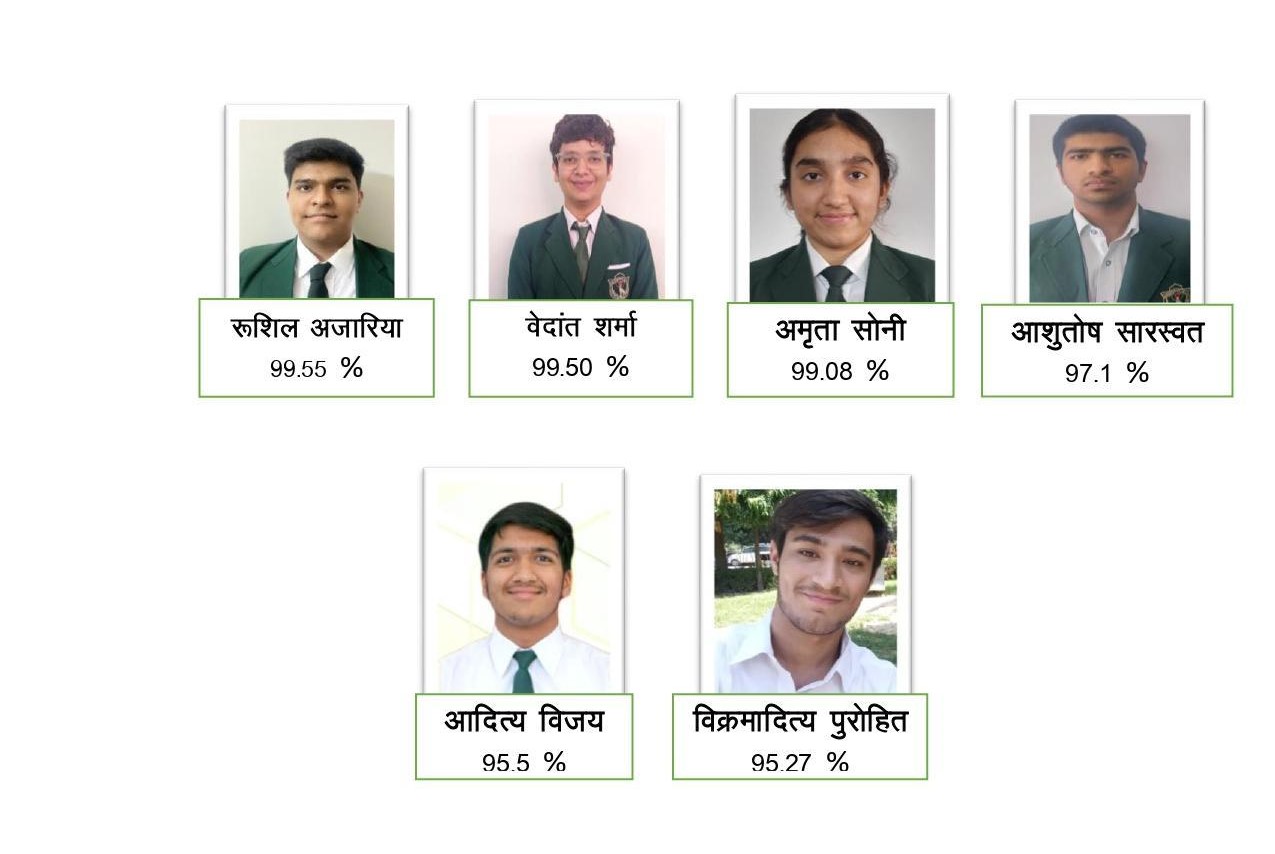 डी पी एस, उदयपुर के छात्रों का जेईई मेन परीक्षा (2024) में शानदार प्रदर्शन