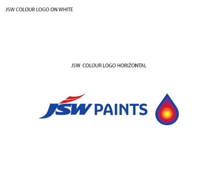 JSW Paints Records First Operating Profit within Five Years of Launch*
