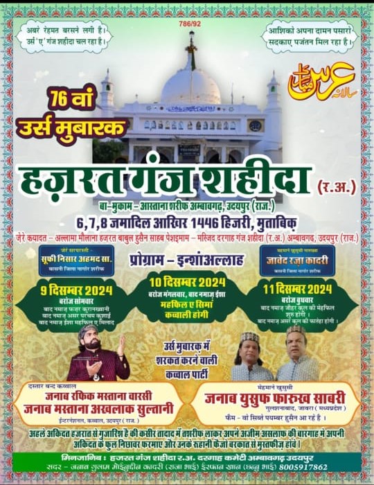 76th Urs of Hazrat Ganj Shaheeda Baba Concludes Today