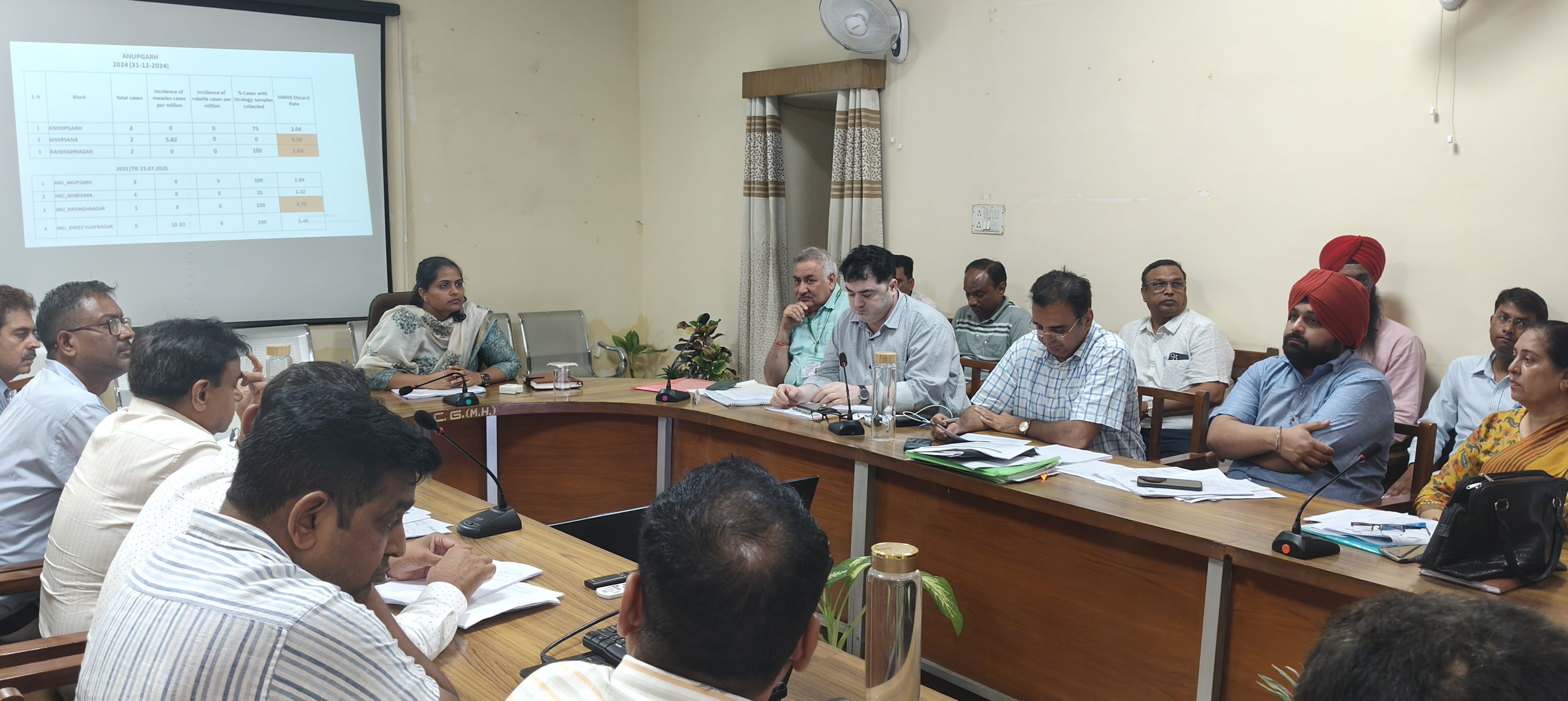 आमजन को मिले बेहतर स्वास्थ्य सेवाएं