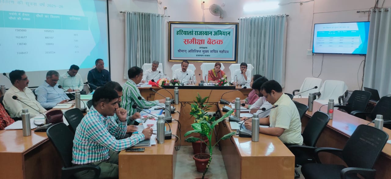 ### Review Meeting Held for Chief Minister's Tree Plantation Campaign “Hariyalo Rajasthan”