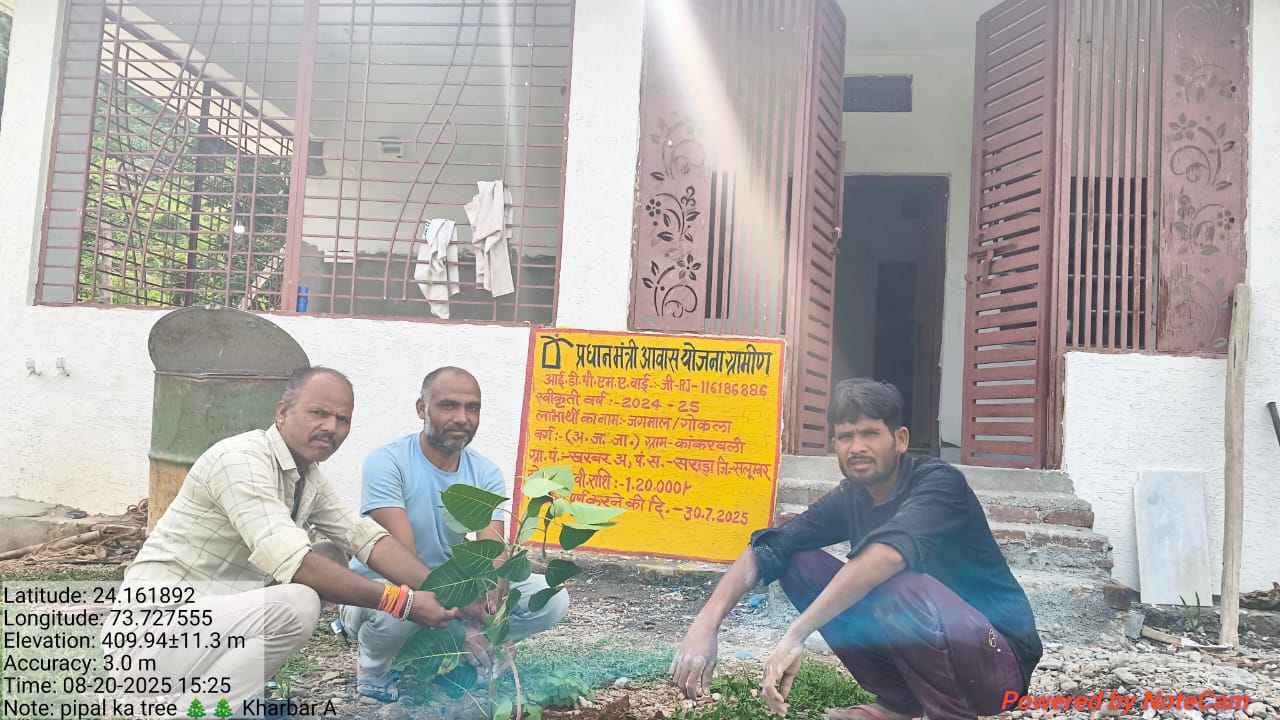 “एक पेड़ मां के नाम” अभियान पीएम आवास लाभार्थियों के घरों पर हुआ वृक्षारोपण,उदयपुर व सलूंबर में 3 हजार 819 पौधे रोपे