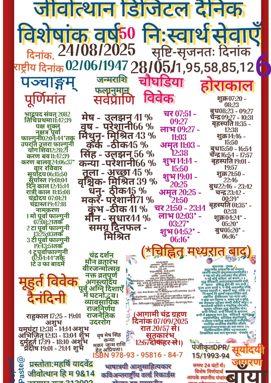 हिन्दू कैलेंडर अगस्त 2025 हिंदी में 