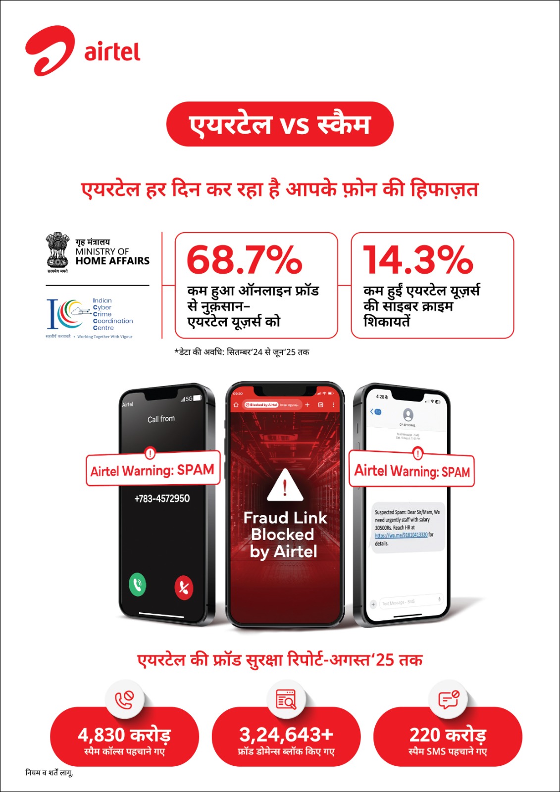 एयरटेल की धोखाधड़ी विरोधी मुहिम से ग्राहकों को होनेवाले वित्तीय नुकसान में आई लगभग 70 फीसदी की कमी